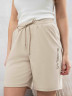 Шорти жіночі , м.8019, (р: XL-3XL), в упаковці 5 штук, №751316 - Coolme WE3111