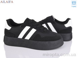 Кросівки DX18 black р: 36-41, в упаковці: 8 пар, купити тільки гуртом