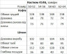 Костюм жіночий, велюр, м. 4146 (р: 50-52, 54-56, 58-60, 62-64) №1000139 - 