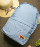 Міський рюкзак “Fjällräven Kånken” Голубий м.27242 (Розмір:  40х27х16  см) №755229 - Amsterdam HR277
