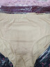 Труси жіночі, котон, (р. 2XL, 3XL, 4XL, 5XL ), 4 кольори, в упаковці 12 шт. №317627 - 