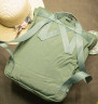Сумка-Рюкзак FJALLRAVEN KANKEN Канкен Хакі м.23710-14  (Розмір: 36х30х15 см) №755999 - Amsterdam HR277